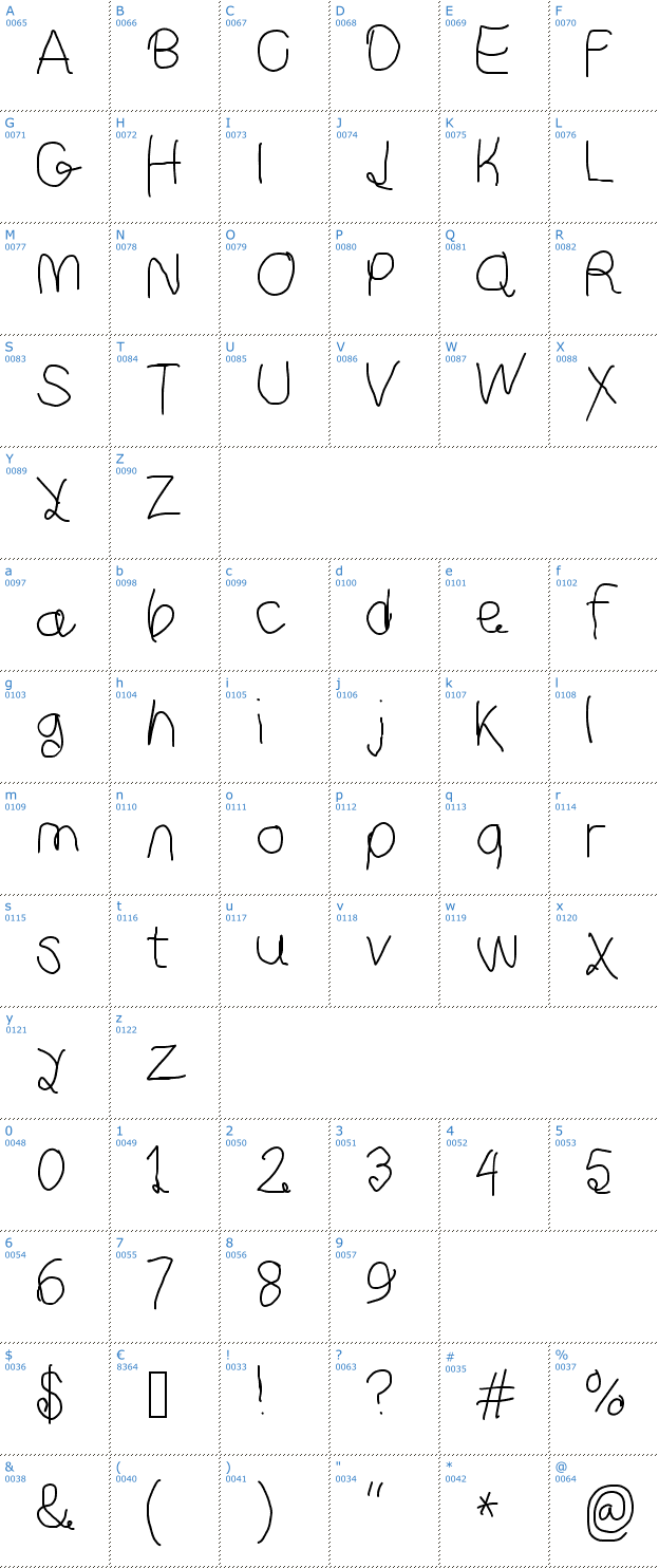 Schriftzeichen Curly Kue Font