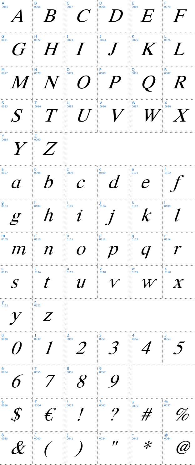 Schriftzeichen Happy Time Font