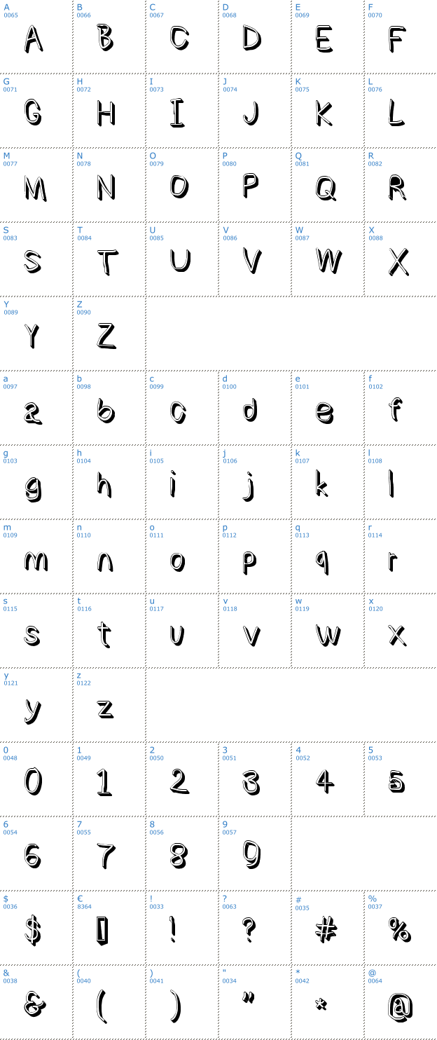 Schriftzeichen NumbBunny Shadow Font