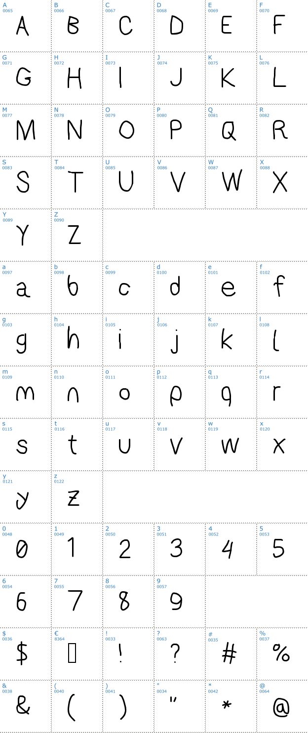 Schriftzeichen AppleStorm Font