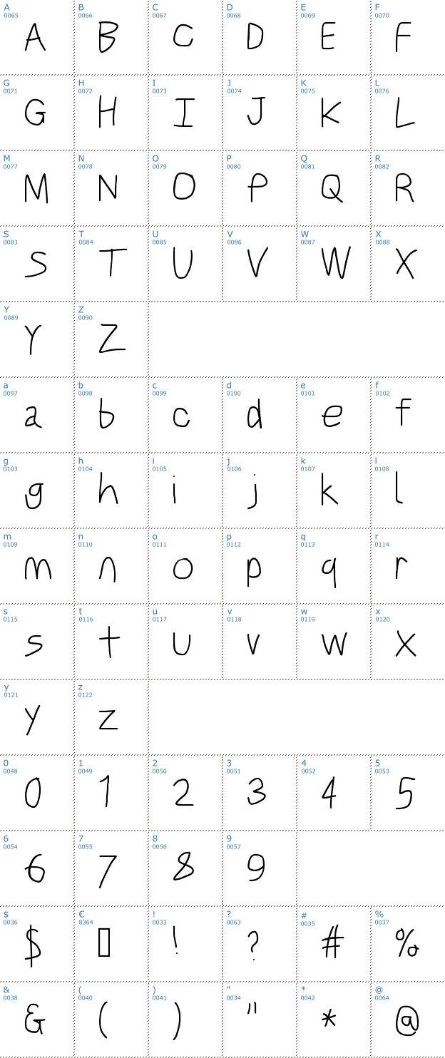 Schriftzeichen Just Breathe Font