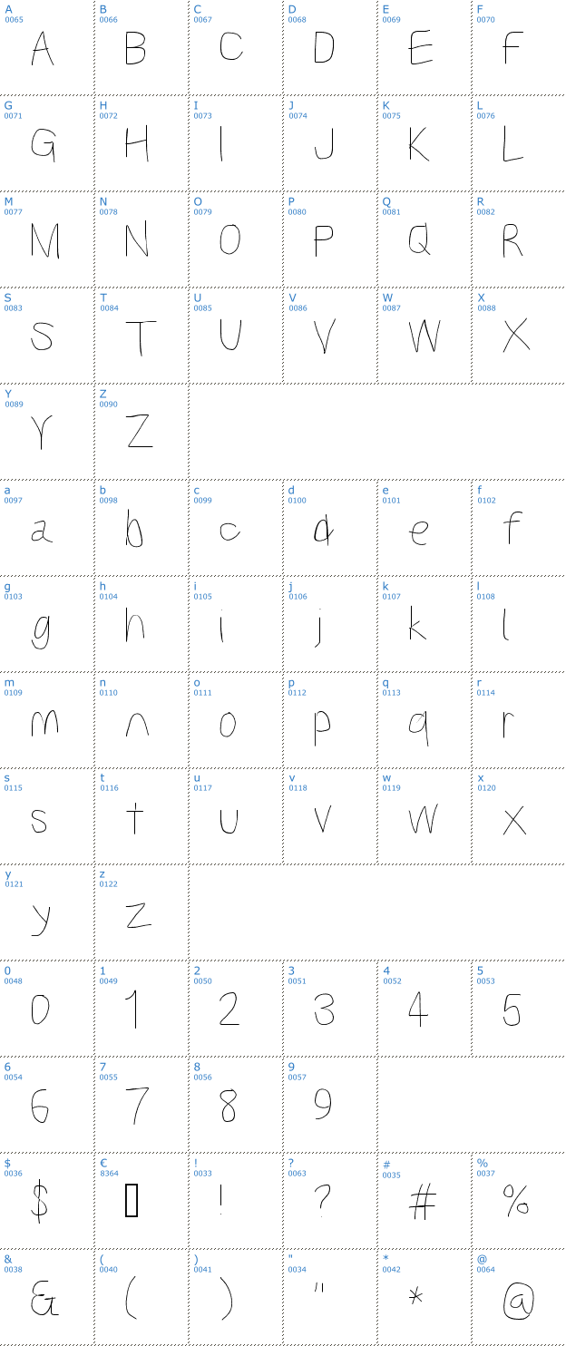 Schriftzeichen Kabina Font