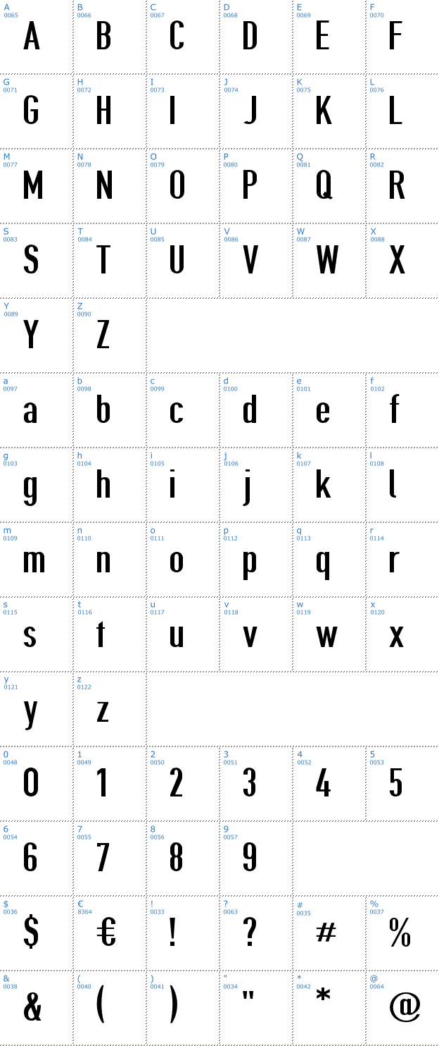 Schriftzeichen Give A Hoot Font