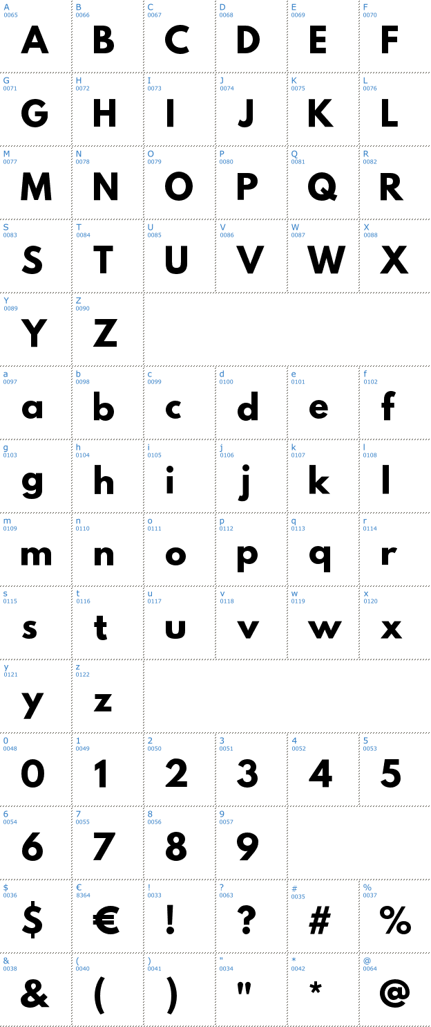 Schriftzeichen Poland Cannot Into Font