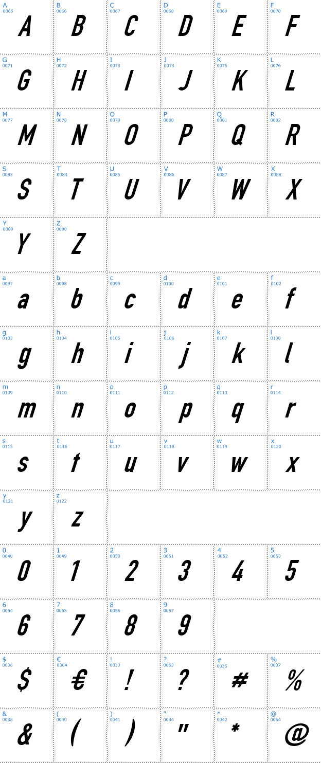 Schriftzeichen DIN Kursivschrift Font