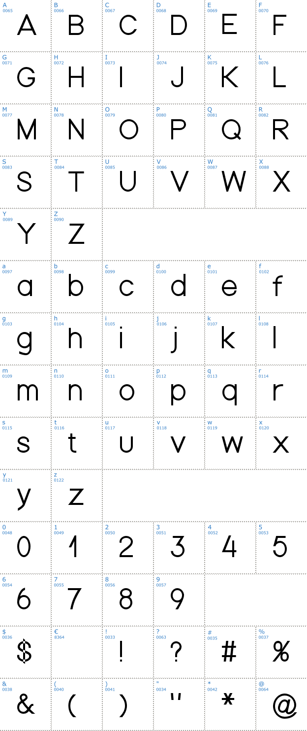 Schriftzeichen Nordica Advanced Font
