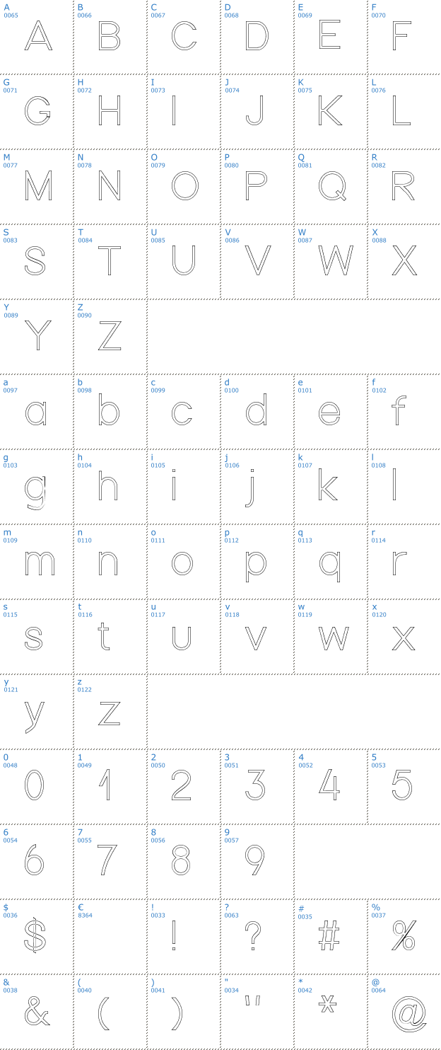 Schriftzeichen Nordica Advanced Outline Font