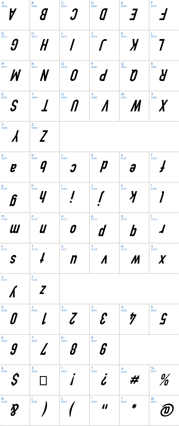 Schriftzeichen Polski DIN Kursivschrift Font