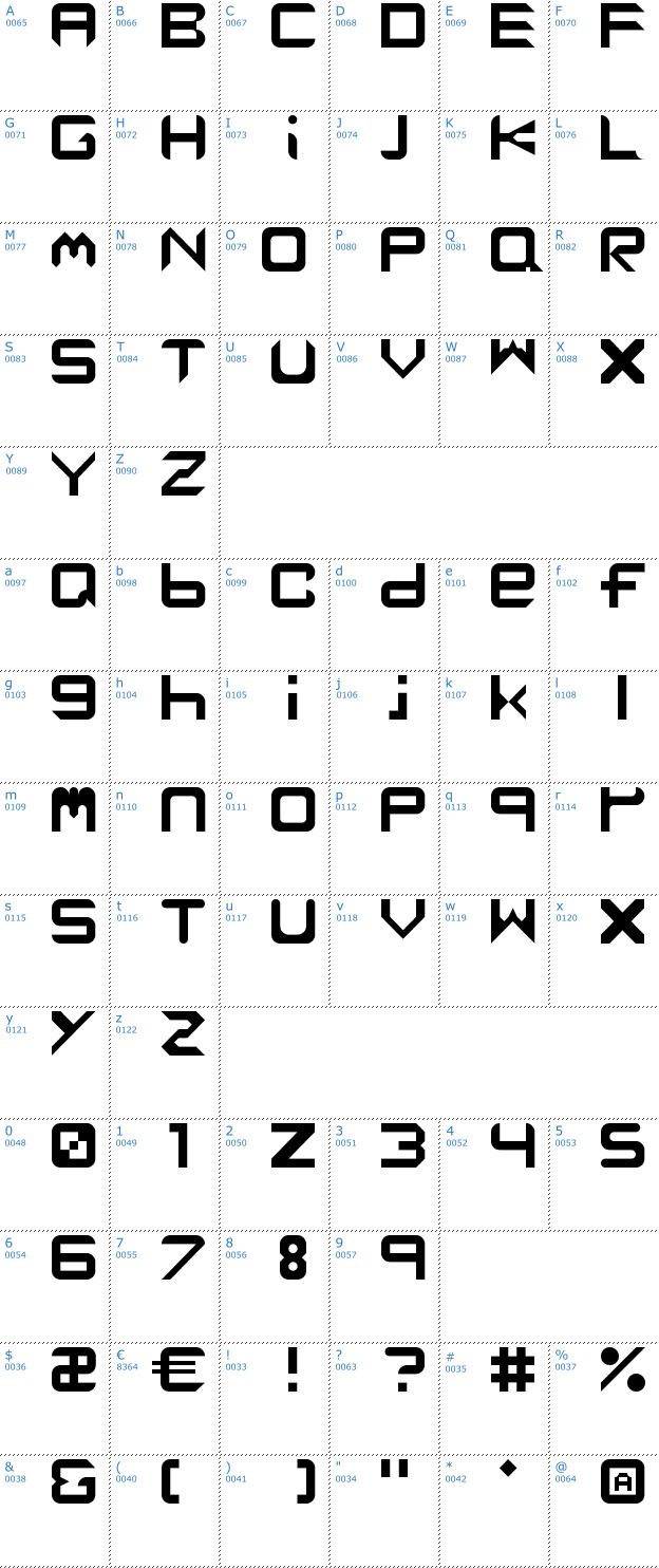 Schriftzeichen Bwahh Font