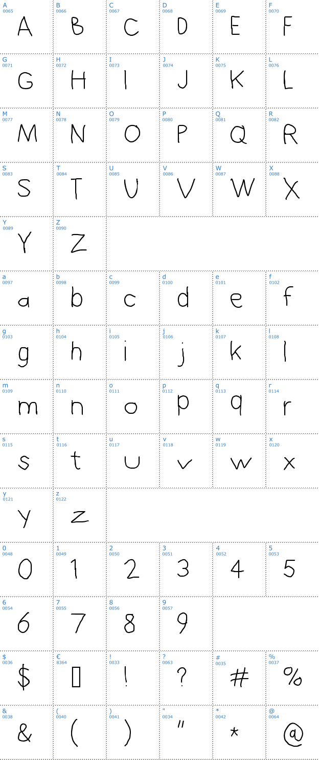 Schriftzeichen Hussar Blyskawica Font