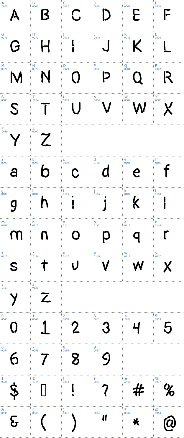 Schriftzeichen Dictator Font