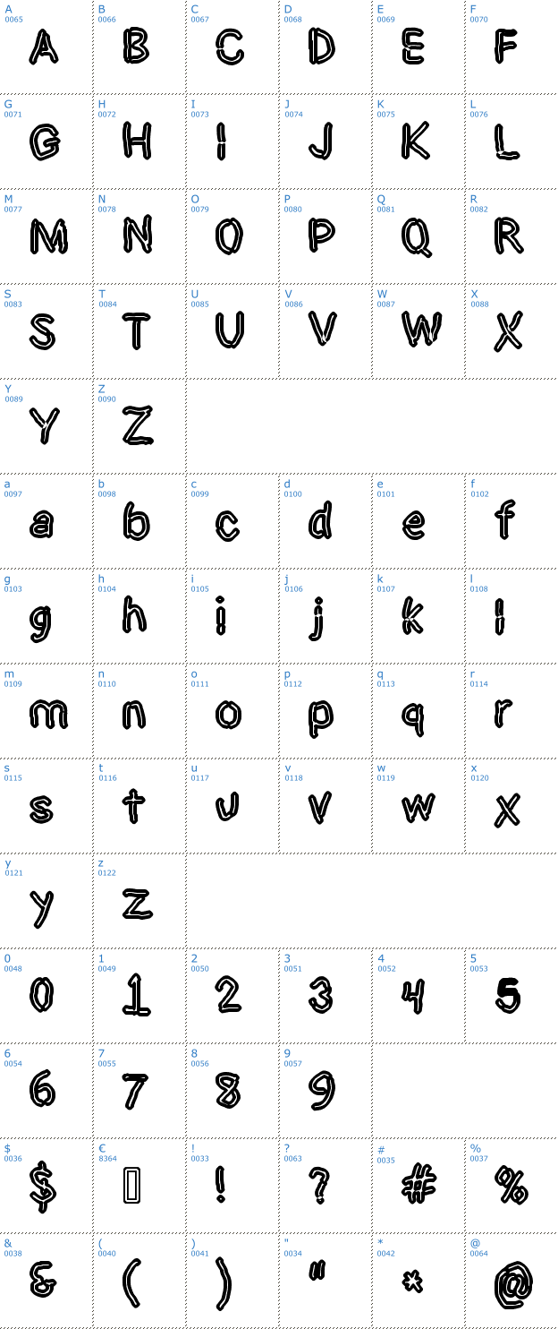 Schriftzeichen Dictator Chalk Font