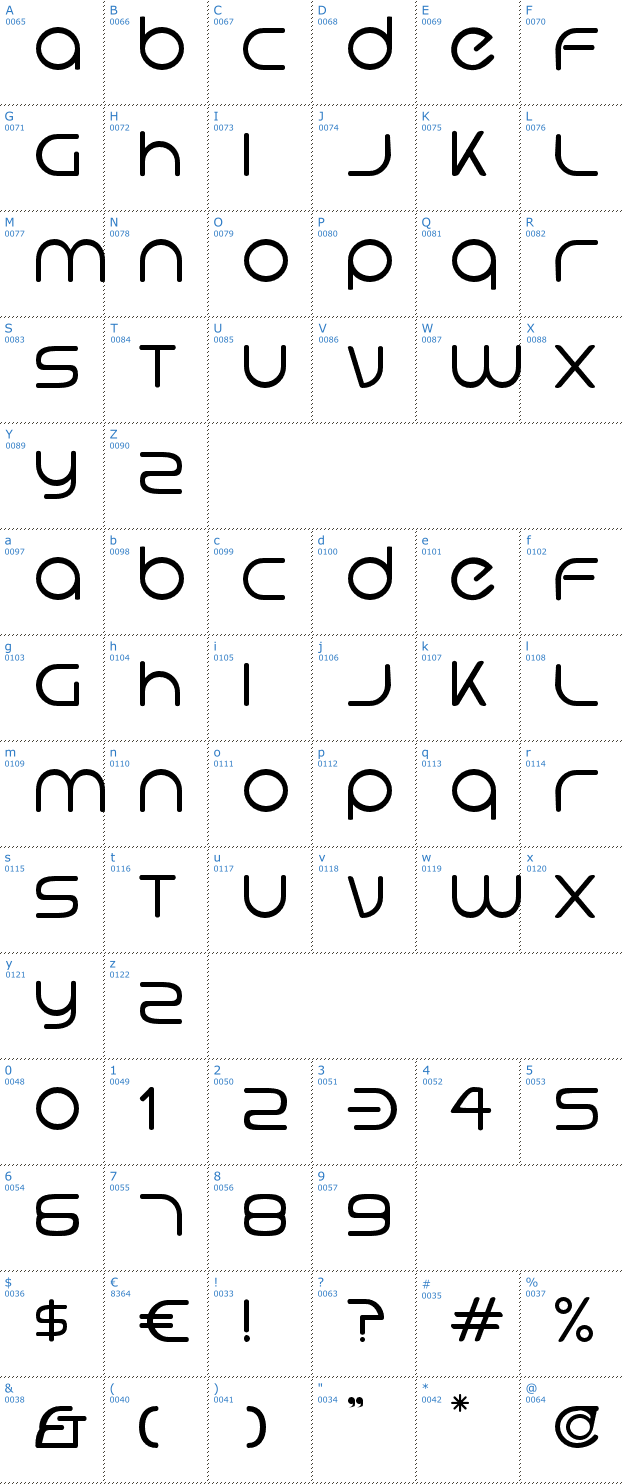 Schriftzeichen Hi. Font