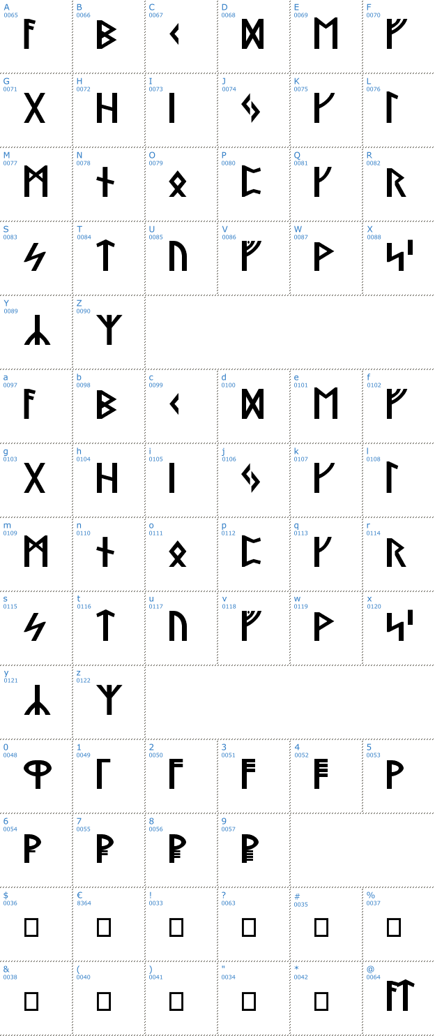 Schriftzeichen Stormning Font