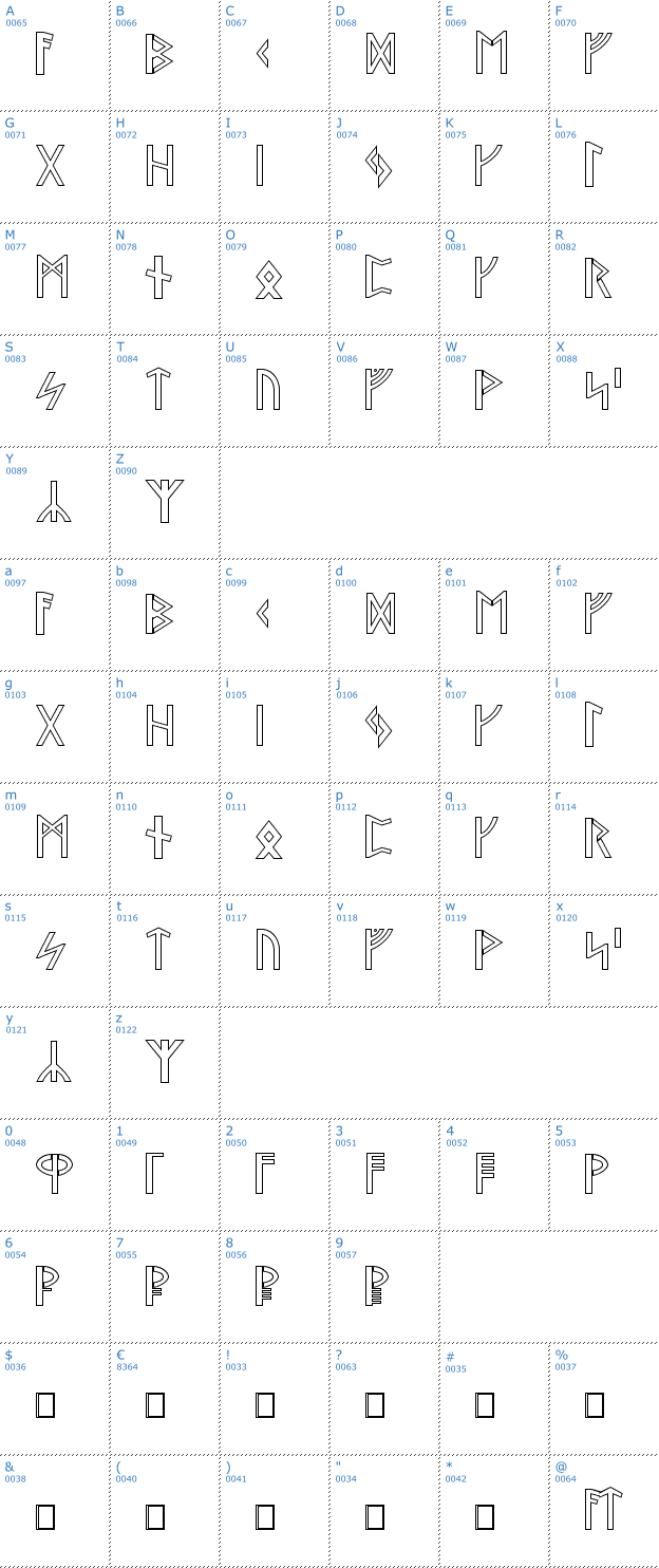 Schriftzeichen Stormning Outline Font