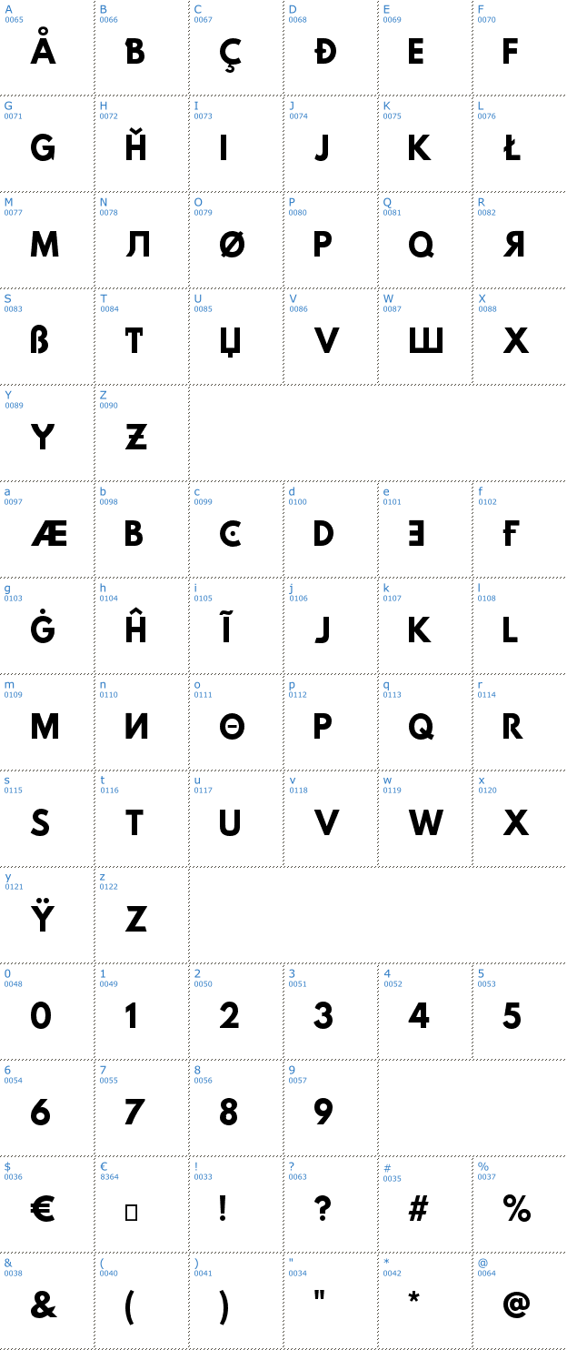 Schriftzeichen Hussar Paneuropjskich Font