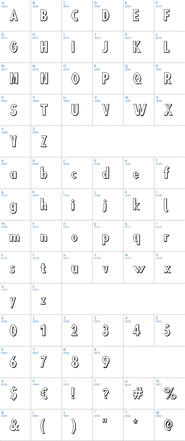 Schriftzeichen Blink 3D Font