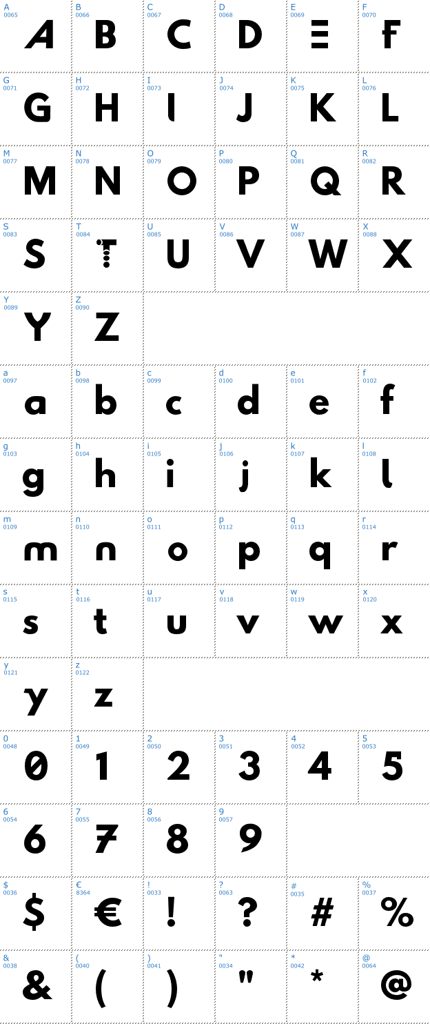 Schriftzeichen Hussar Techniczny Font