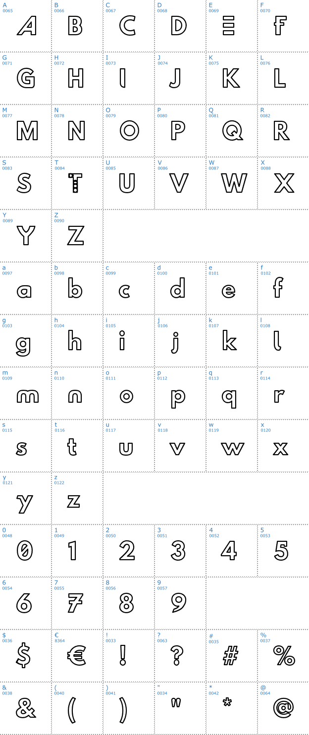 Schriftzeichen Hussar Techniczny Outline Font
