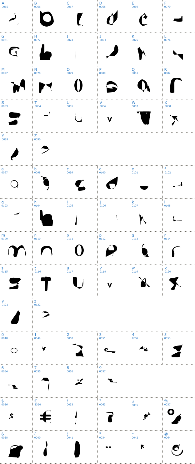 Schriftzeichen AnarchicType Font