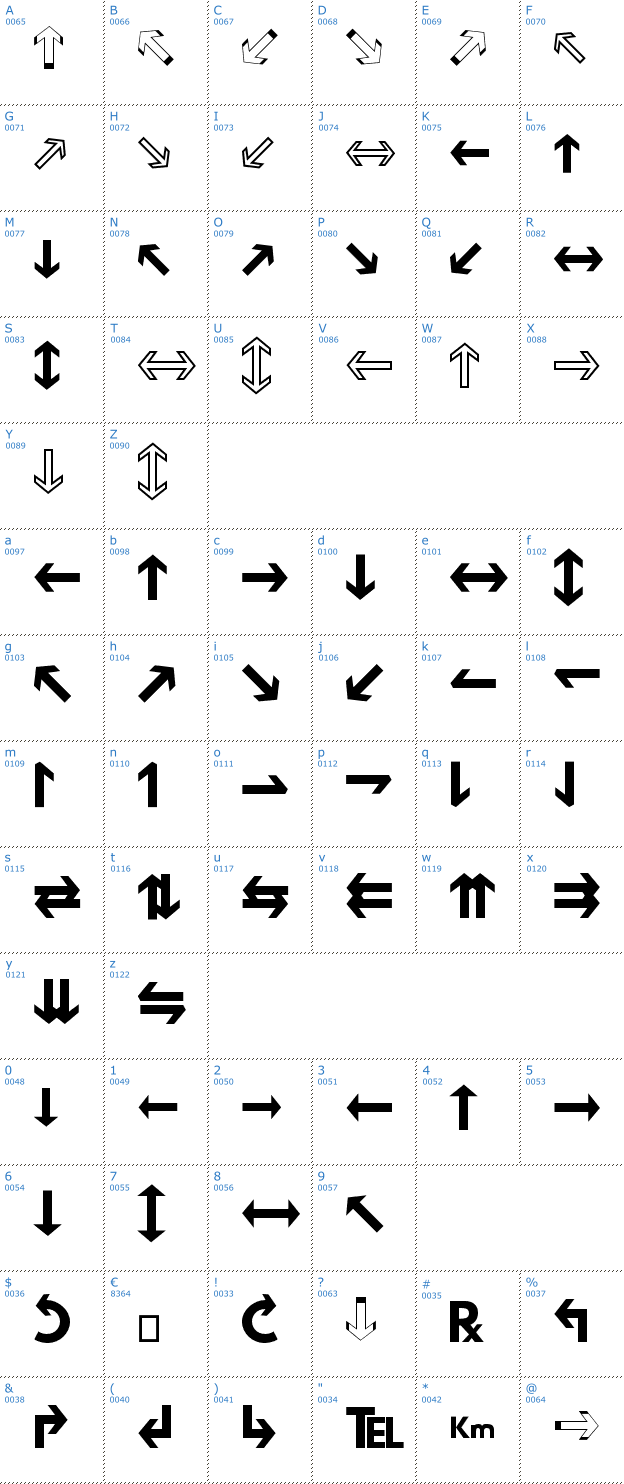Schriftzeichen Hussar Motorway Font