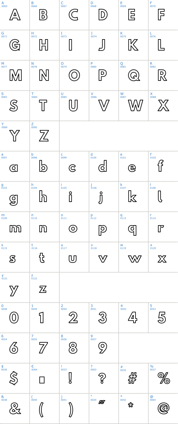 Schriftzeichen Hussar Ekologiczny Font