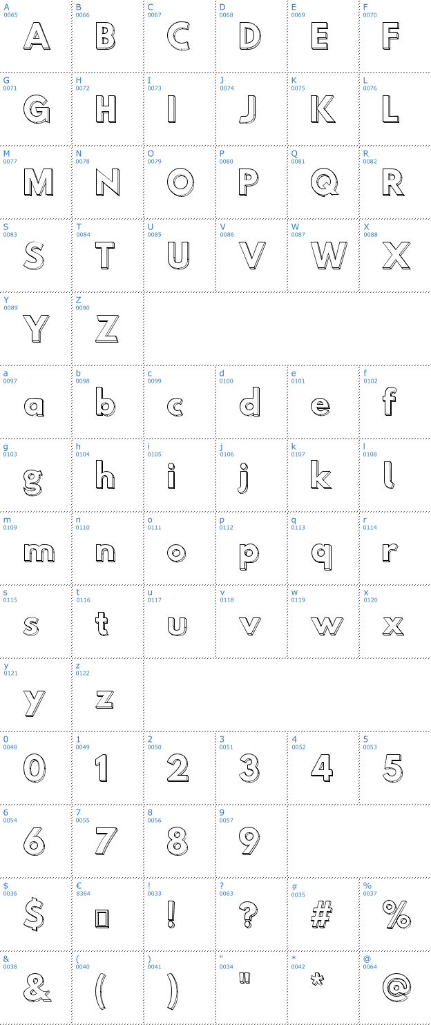 Schriftzeichen Hussar 3D Font