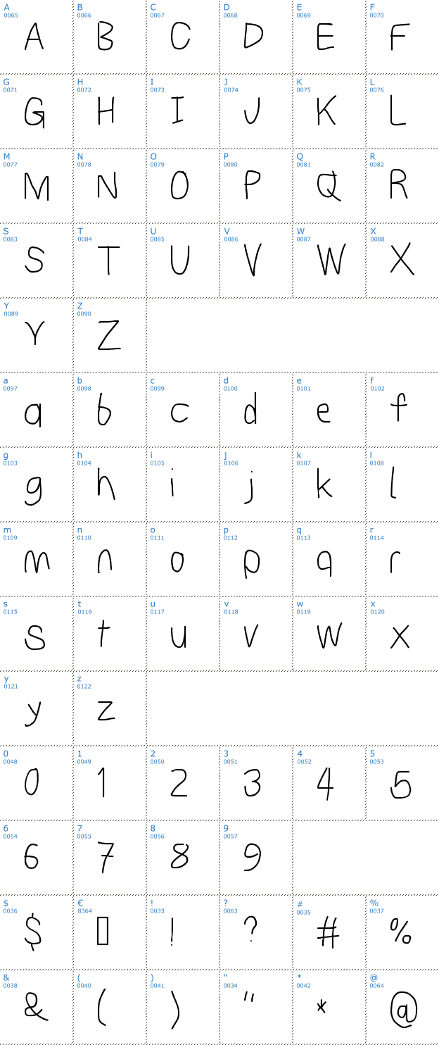 Schriftzeichen Subtitle Font
