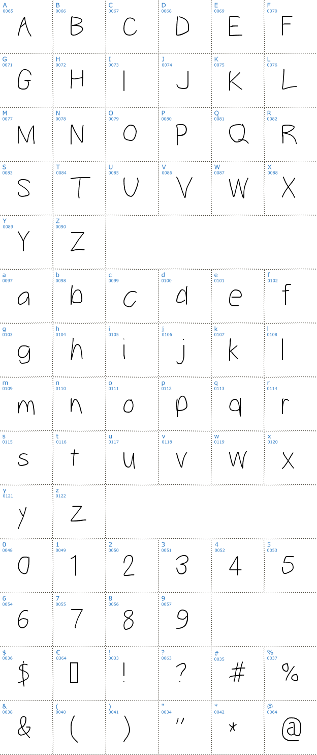 Schriftzeichen Take Off Font