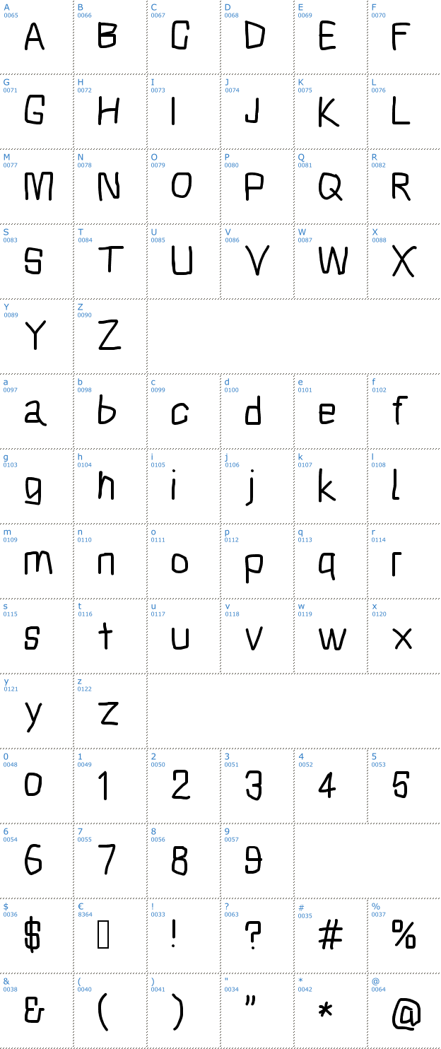 Schriftzeichen Squarish Font