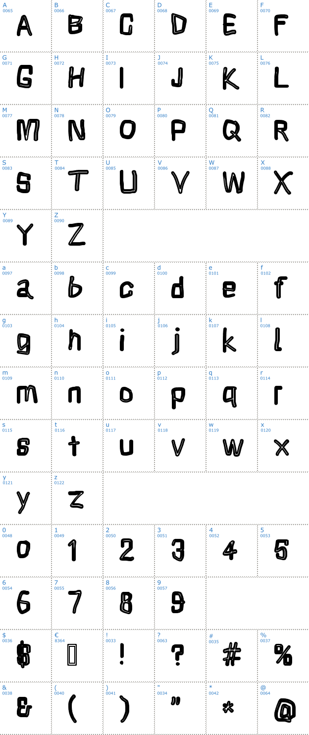 Schriftzeichen Squarish Fog Font