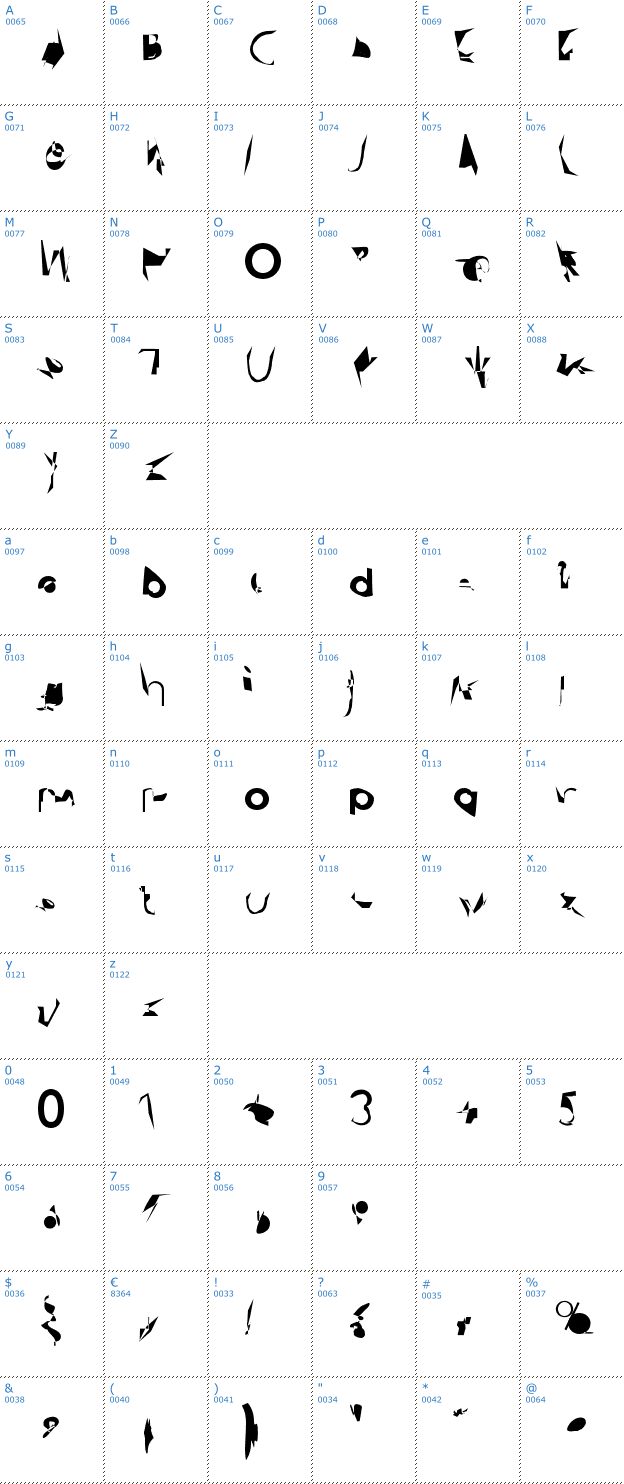 Schriftzeichen Blindside Font