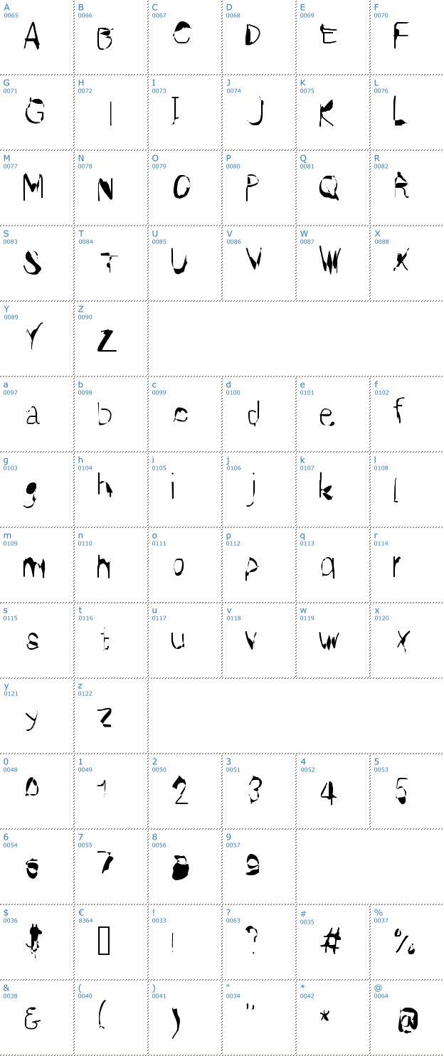 Schriftzeichen CarWash Font
