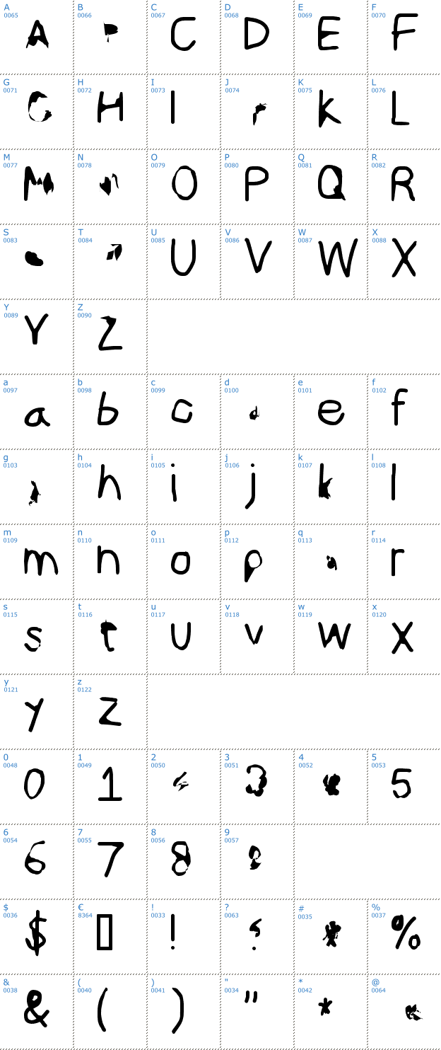 Schriftzeichen ILikeTurtles Font