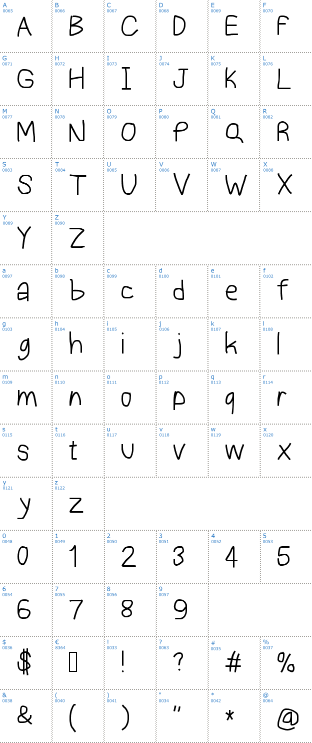 Schriftzeichen Piccolo Font