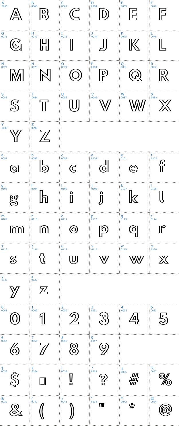 Schriftzeichen Hussar Outliner Font