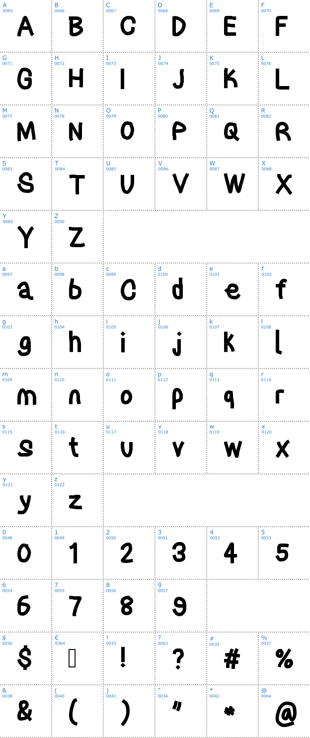 Schriftzeichen Tape Font