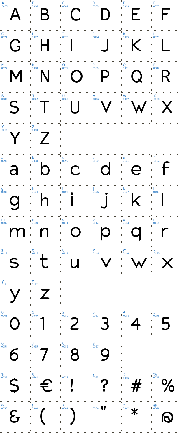 Schriftzeichen Charger Font