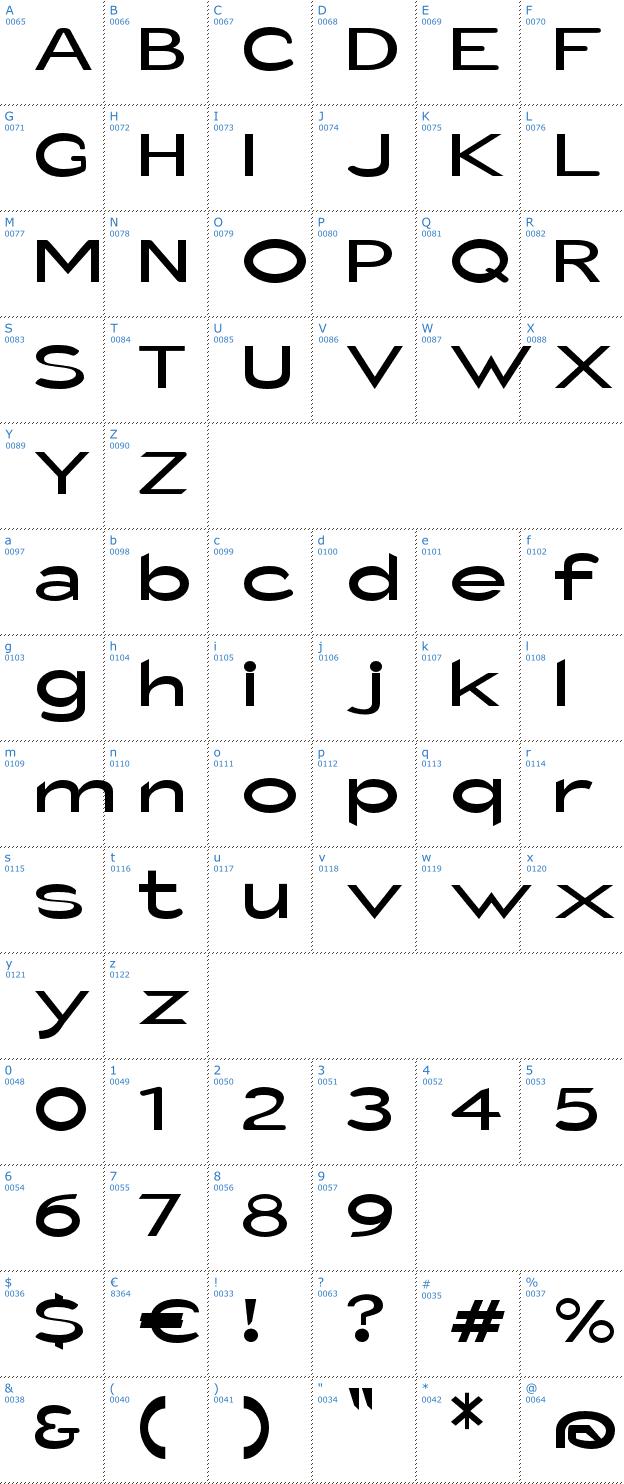 Schriftzeichen Fisherman Sans Font