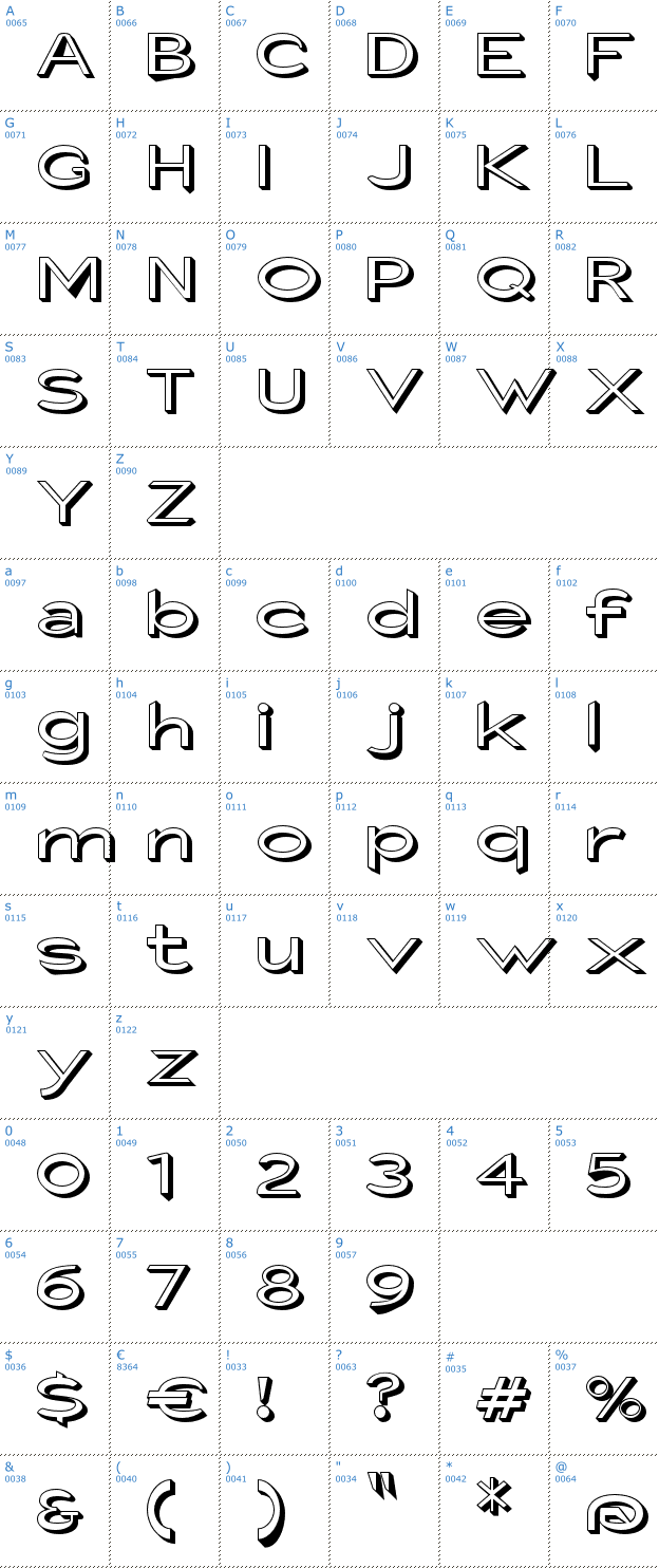 Schriftzeichen Fisherman Sans Bait Font