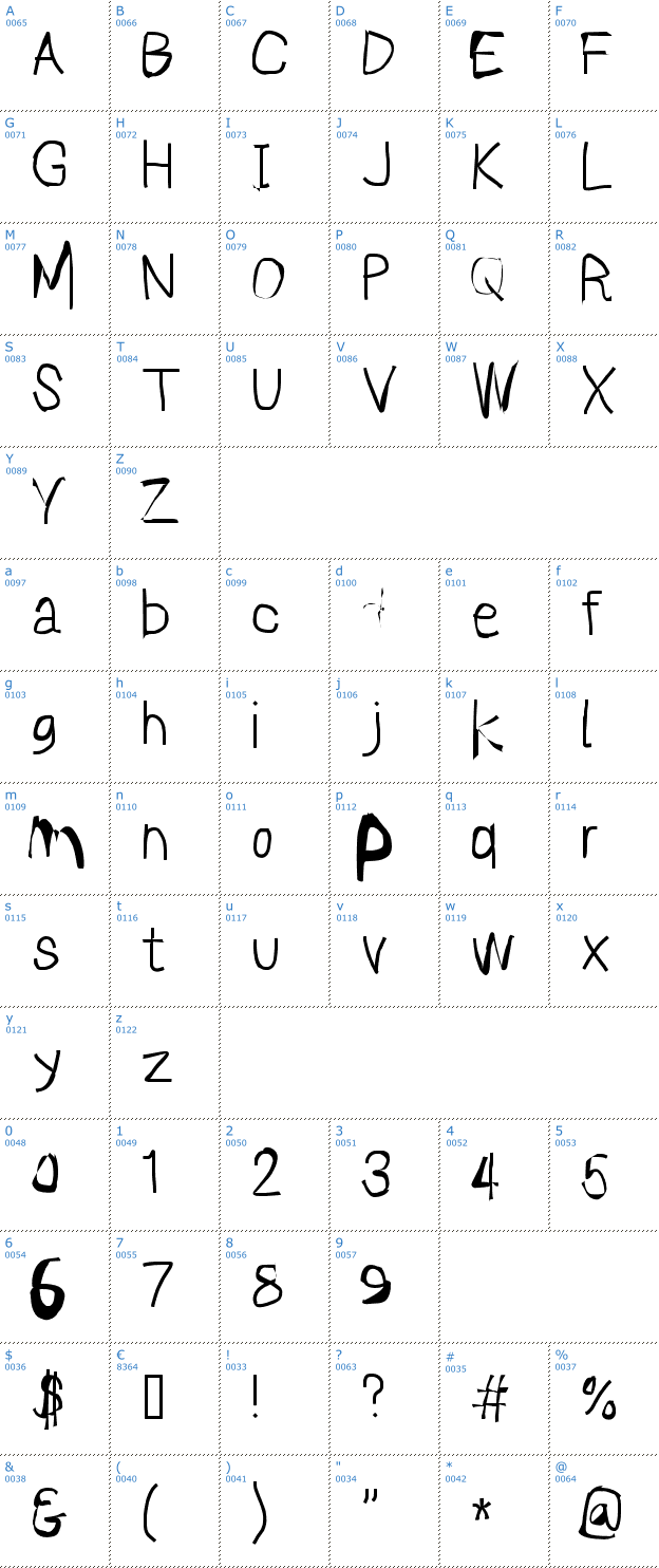 Schriftzeichen Sprayer Font