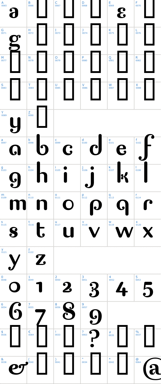 Schriftzeichen Pagan Poetry Font