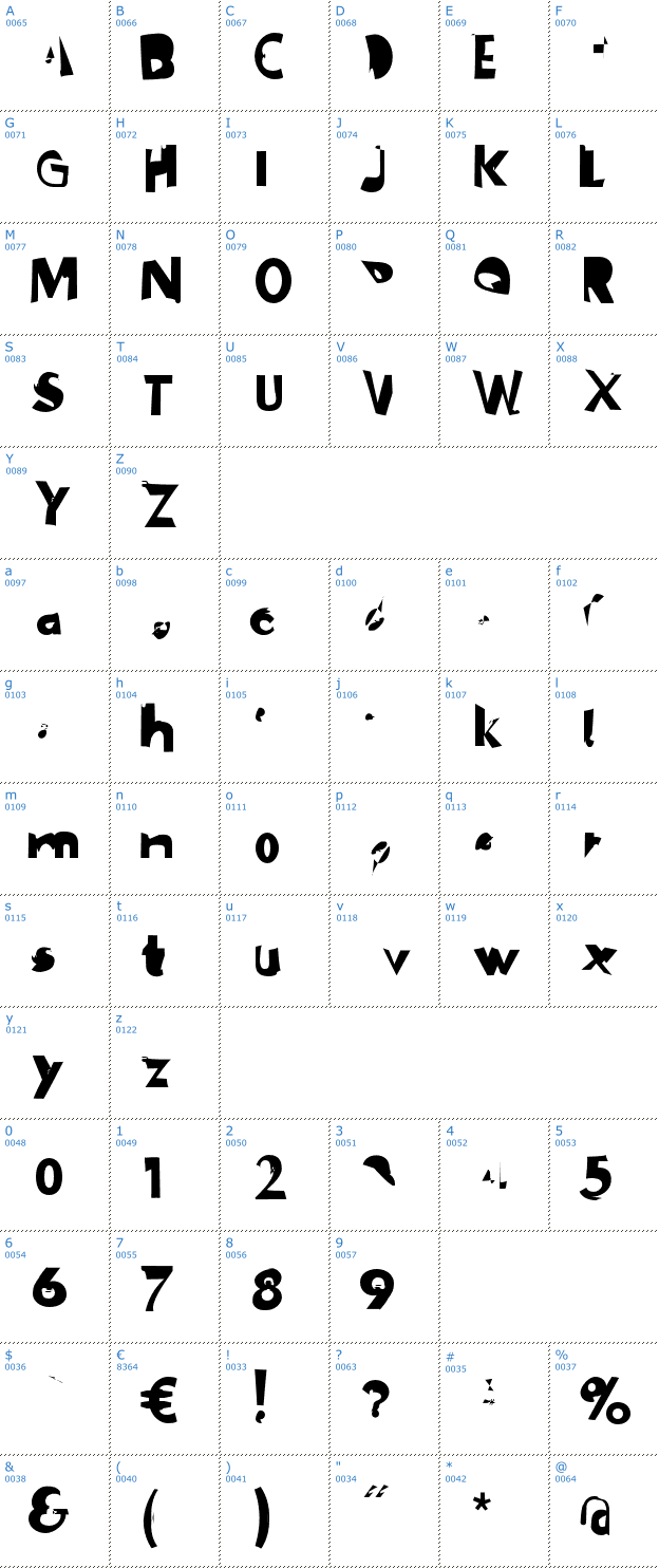Schriftzeichen PlasticEraser Font