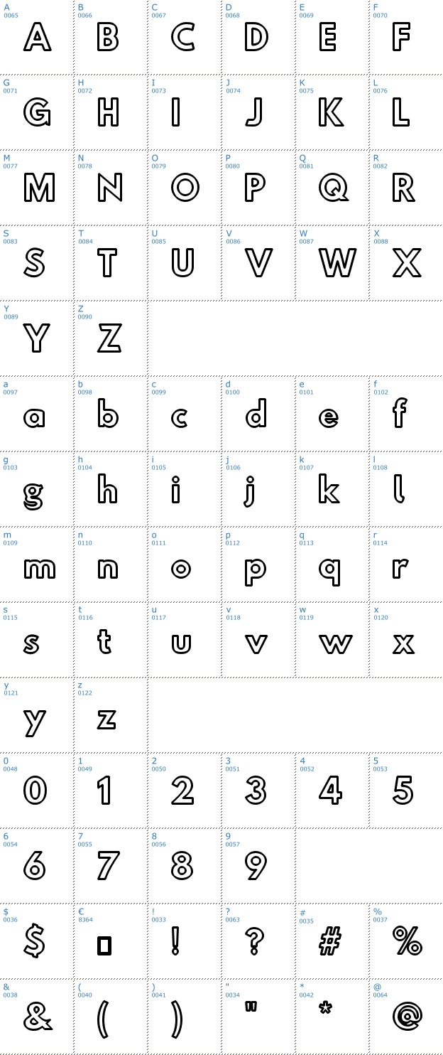 Schriftzeichen Hussar Press Font