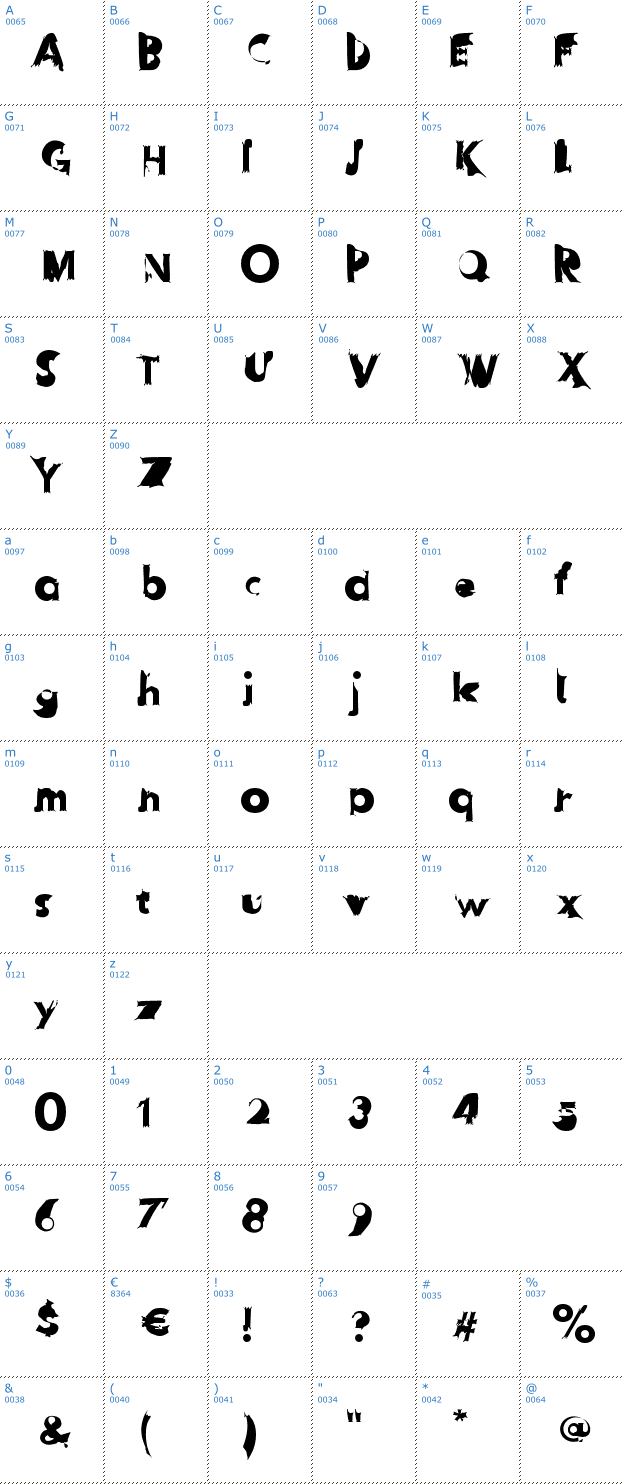 Schriftzeichen Hussar Przerywany Font