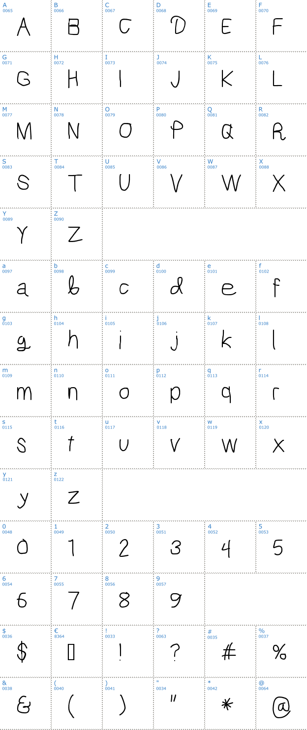 Schriftzeichen Mew? Font