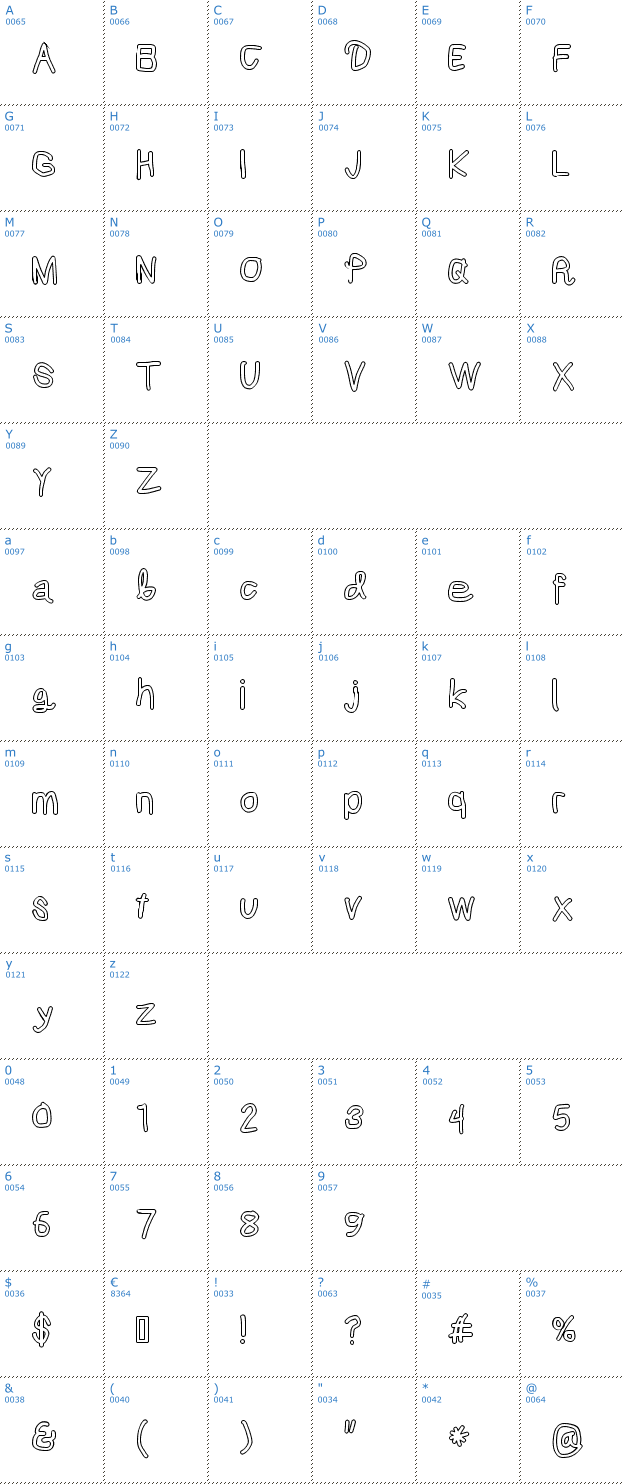 Schriftzeichen Mew? Outline Font