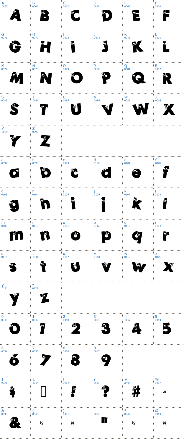 Schriftzeichen Peeps Font