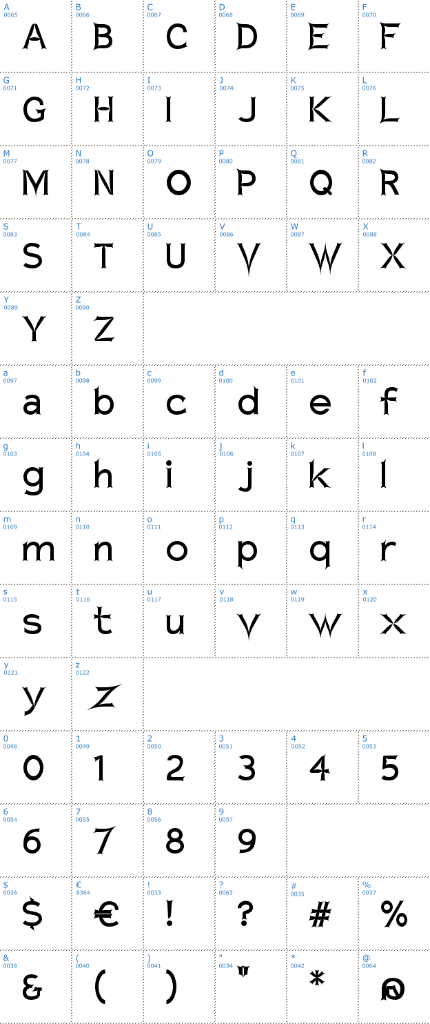 Schriftzeichen Charger Zwolnij Panike Font