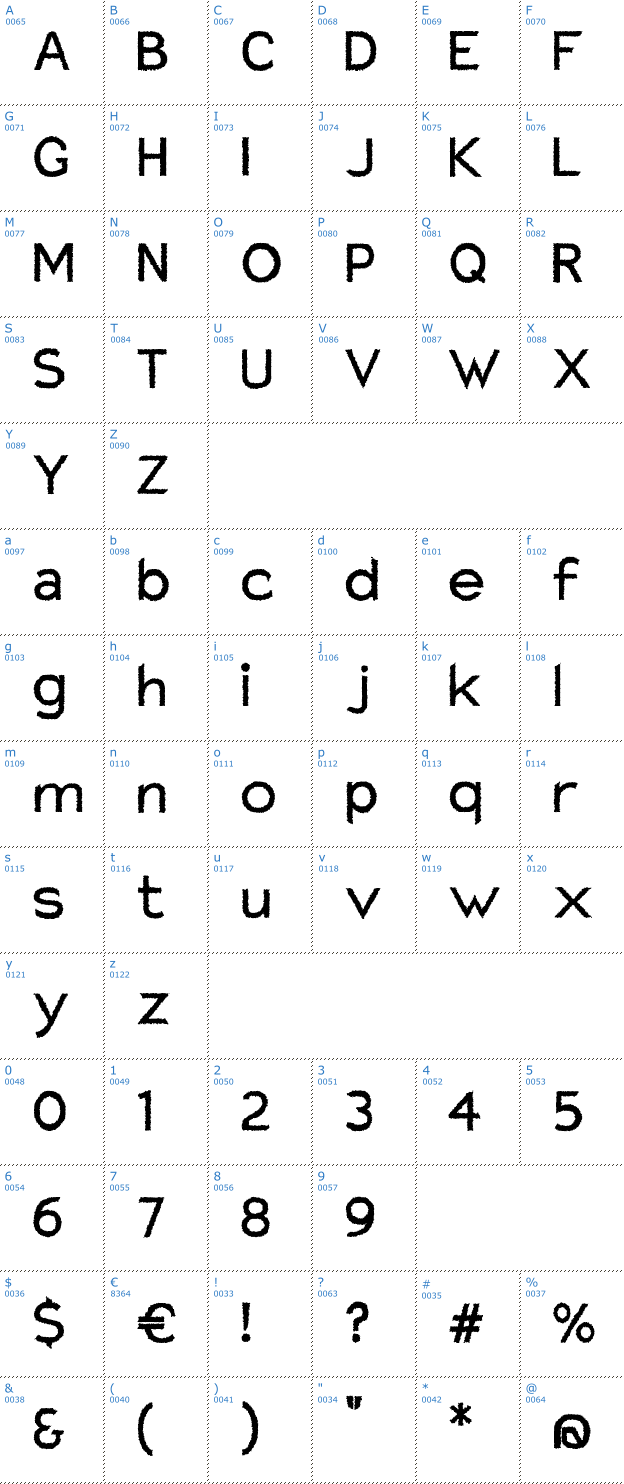 Schriftzeichen Charger Distortion Font